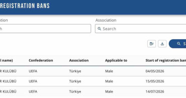 FIFA, Sivasspor'a üç dönem transfer yasağı getirdi
