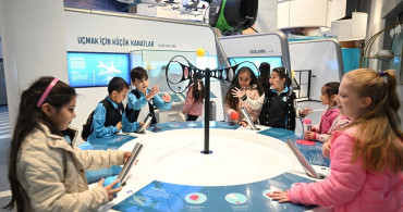 Gökmen Uzay Havacılık Eğitim Merkezi 2025'te Rekor Ziyaretçi Ağırladı