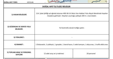 Hakkari-Van Kara Yolunda Heyelan: 200 Metre Uzunluğunda Etki Alanı