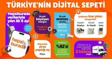 Hepsiburada Türkiye'nin dijital sepetini açıkladı