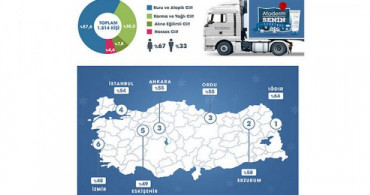 İşte Türkiye’nin Cilt Haritası