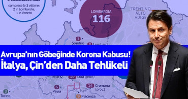 İtalya’ya Hava Uçuşları Yasaklansın