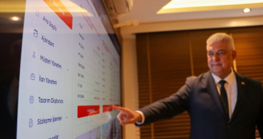 İzmir'de Yapay Zeka Destekli Emlak Yönetim Sistemi