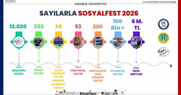 Karabük Üniversitesi Senatosu'nda Sosyalfest ve Akreditasyon Başarıları Değerlendirildi