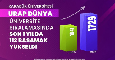 Karabük Üniversitesi, URAP’ta 112 basamak yükseldi