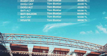 Kayserispor-Fenerbahçe Maçının Bilet Fiyatları Açıklandı