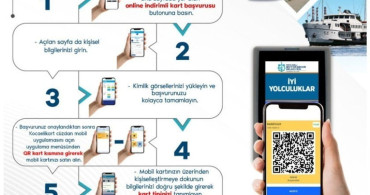 Kocaeli'de Toplu Ulaşımda Dijital Dönüşüm: Online Kocaeli Kart Sistemi