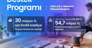 KOSGEB'den KOBİ'lere 30 Milyon TL Destek
