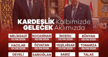 MHP'de kongre takvimi netleşti