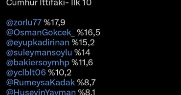 MHP'li Baki Ersoy, Gençlerden Büyük Destek Aldı