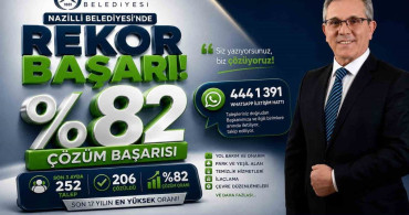 Nazilli Belediyesi iletişim hattı taleplerin yüzde 82’sini çözüme kavuşturdu