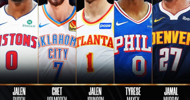 NBA 2025-2026 Sezonunun En İyi 5 Oyuncusu Açıklandı