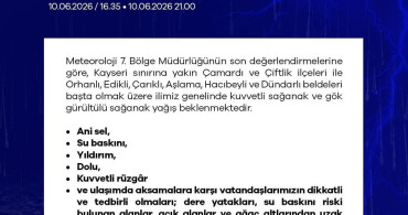 Niğde'de Kuvvetli Yağış Uyarısı!