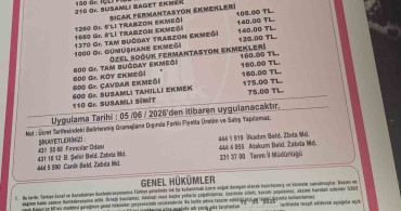 Samsun'da Ekmek Fiyatlarında Artış