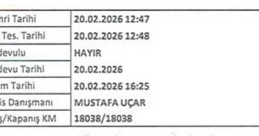 Sıfır Aracında Sıkıntılarla Karşılaşan Baba Hukuki Süreç Başlattı