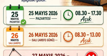 Sinop Kütüphanesi Bayram Çalışma Saatlerini Duyurdu