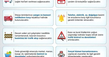 Sinop’ta Bayram İçin Güvenlik ve Denetim Tedbirleri Alındı