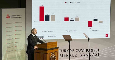 TCMB Başkanı Dr. Fatih Karahan'ın Enflasyon Tahminleri