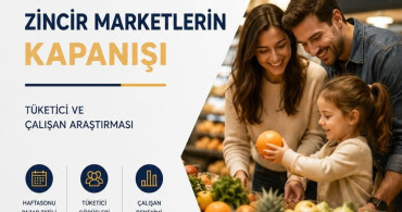 TPF Araştırması: Tüketiciler ve Çalışanlar Pazar Tatilini Destekliyor
