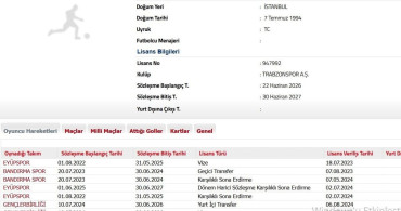 Trabzonspor, Metehan Mimaroğlu transferini TFF’ye bildirdi