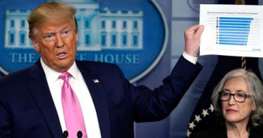 Trump'tan Coronavirüse Yeni İsim: Corona Gribi!