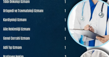 Tunceli'ye 9 hekim kadrosu tahsis edildi