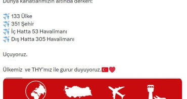 Türk Hava Yolları'nın Küresel Uçuş Ağı
