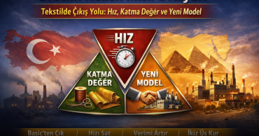 Türkiye’de Tekstil Krizi ve Çözüm Formülü