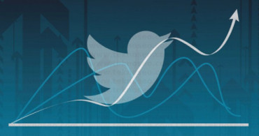 Twitter Profilime Bakanlar