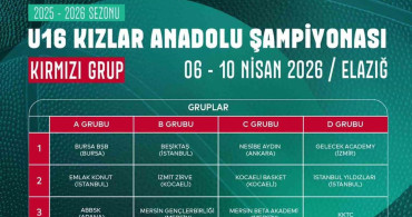 U16 Kızlar Anadolu Şampiyonası Elazığ'da Yapılacak