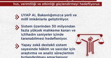 UYAP AI Karar Destek Sistemi ile Yargıda Dijital Dönüşüm