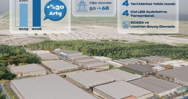 Yalova OSB’de Enerji Altyapısı Yükseliyor