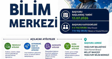 Yeşilyurt Bilim Merkezi başvuruları 13 Temmuz'da başlıyor