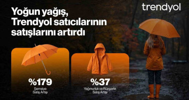 Yoğun Yağış E-Ticaret Satışlarını Artırdı