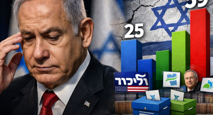 Netanyahu’ya Destek Geriliyor: Likud Anketlerde Kan Kaybediyor, Muhalefet Yükselişte