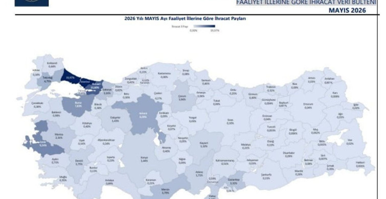 2023 Yılının İlk 5 Ayında İhracat Verileri Açıklandı
