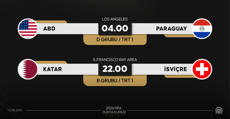 2026 Dünya Kupası’nda Yarın 2 Kritik Karşılaşma