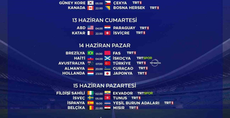 2026 FIFA Dünya Kupası TRT'de Şifresiz Başlıyor