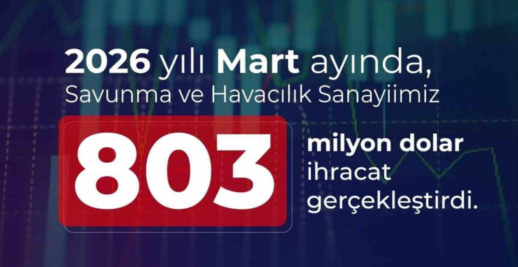 2026 Mart'ta Savunma ve Havacılık İhracatı
