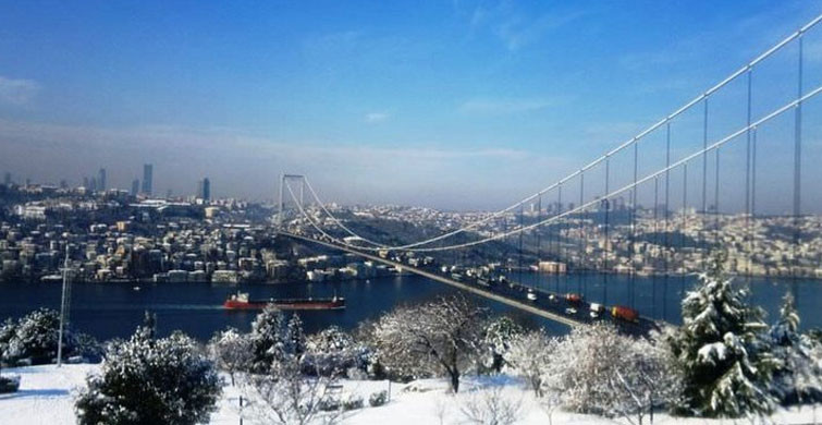 21 Ocak Hava Durumu