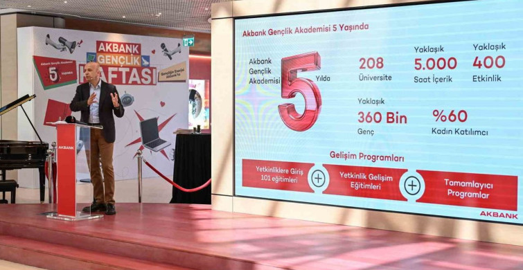 Akbank Gençlik Akademisi 5 Yılda 360 Bin Gençle Buluştu