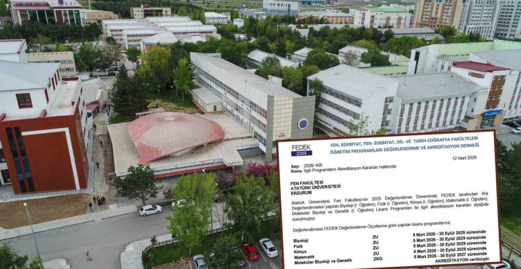 Atatürk Üniversitesi Fen Fakültesi, 5 Programıyla FEDEK Akreditasyonu Aldı