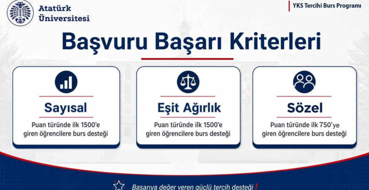 Atatürk Üniversitesi, YKS tercihlerinde başarıya büyük ödül veriyor