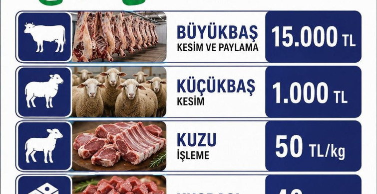 Aydın'da 2026 Kurban Kesim Fiyatları Belirlendi