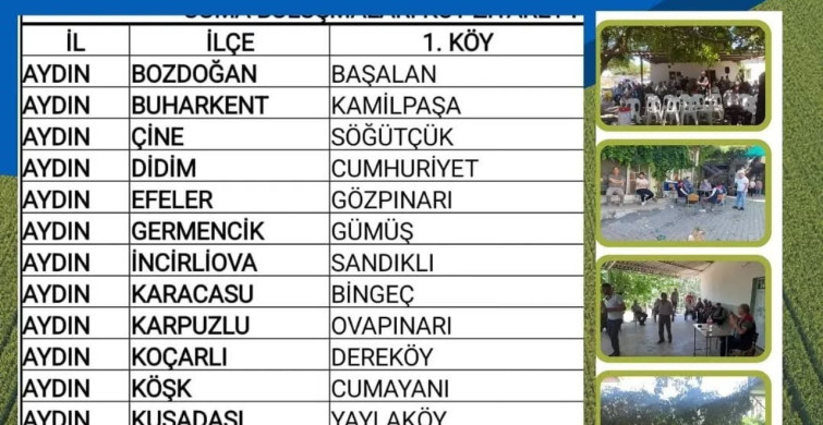 Aydın’da üreticiler bilgilendirilecek