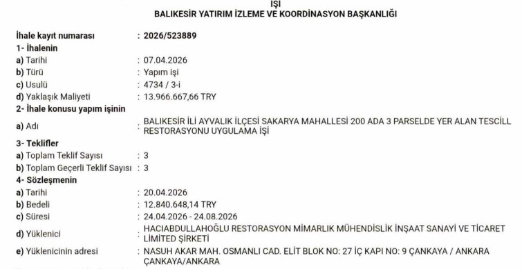 Ayvalık’ta Tarihi Yapıya Yeniden Hayat Veriliyor