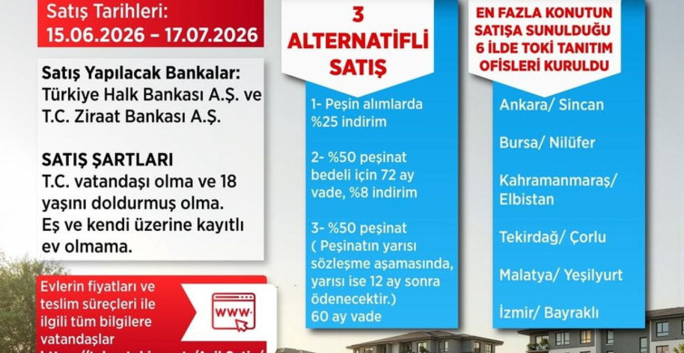 Bakan Kurum: Tokİ açık satış kampanyası bugün başlıyor