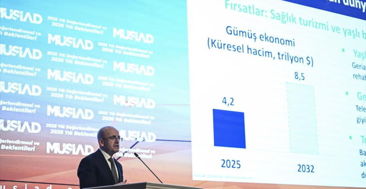 Bakan Şimşek'in MÜSİAD Toplantısındaki Konuşması: Enflasyon ve Ekonomik Stratejiler