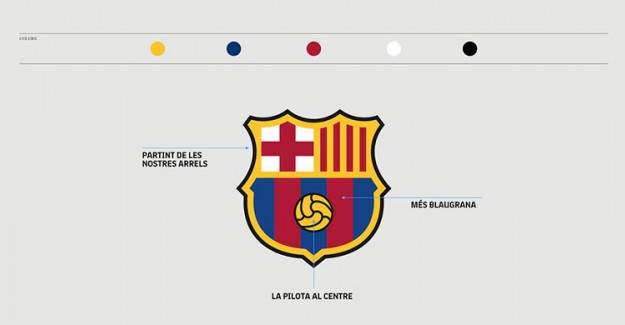 Barça'dan Yeni Logo Kararı!