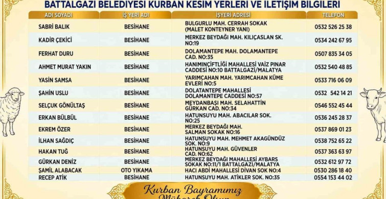 Battalgazi'de Kurban Kesim Alanları Hazır